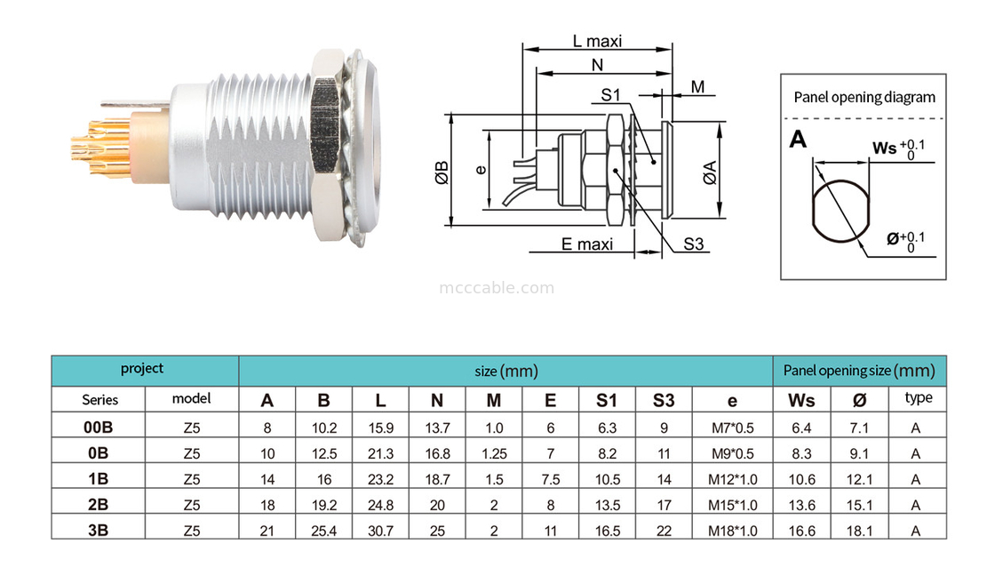 Σειρά Β Z5 14pin Με γείωση πιν εσωτερική στερέωση Push-pull αυτοκλείδωσης